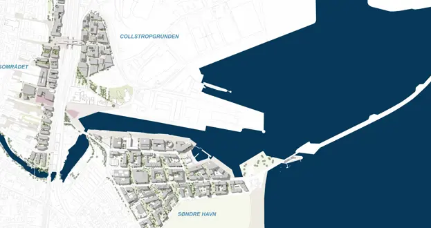 Den fysiske plan 2018